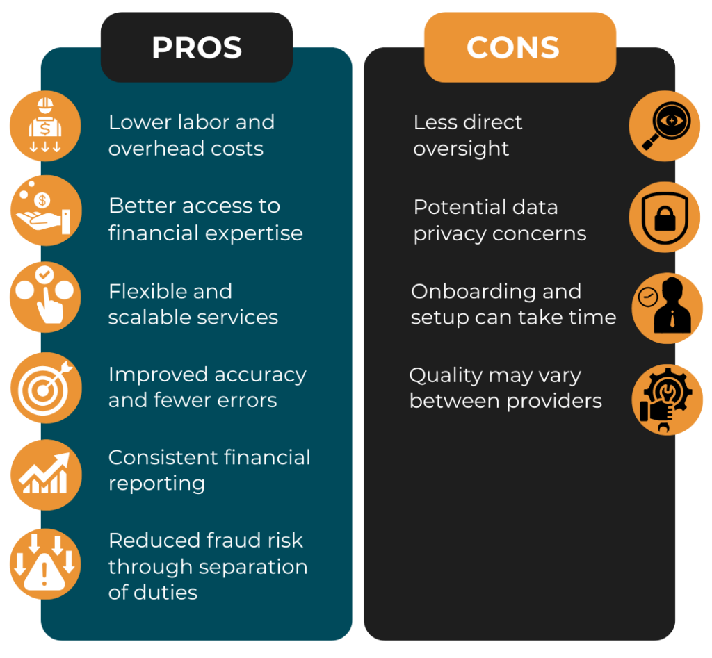 Pros and Cons of Outsourcing Your Accounting