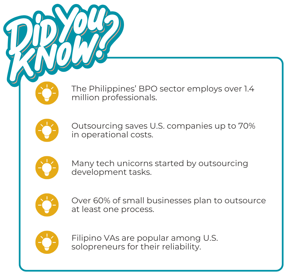 Facts That Make Outsourcing in the Philippines Impressive