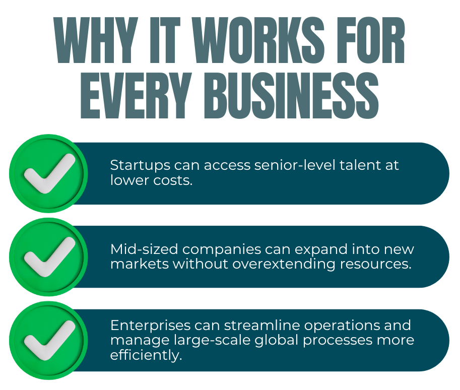 Why outsourcing works for every business